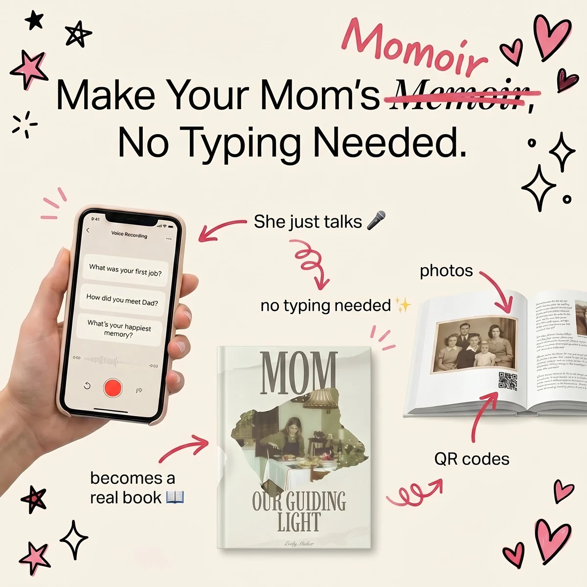 StoryKeeper Reddit ad: Make Your Mom's Memoir, No Typing Needed