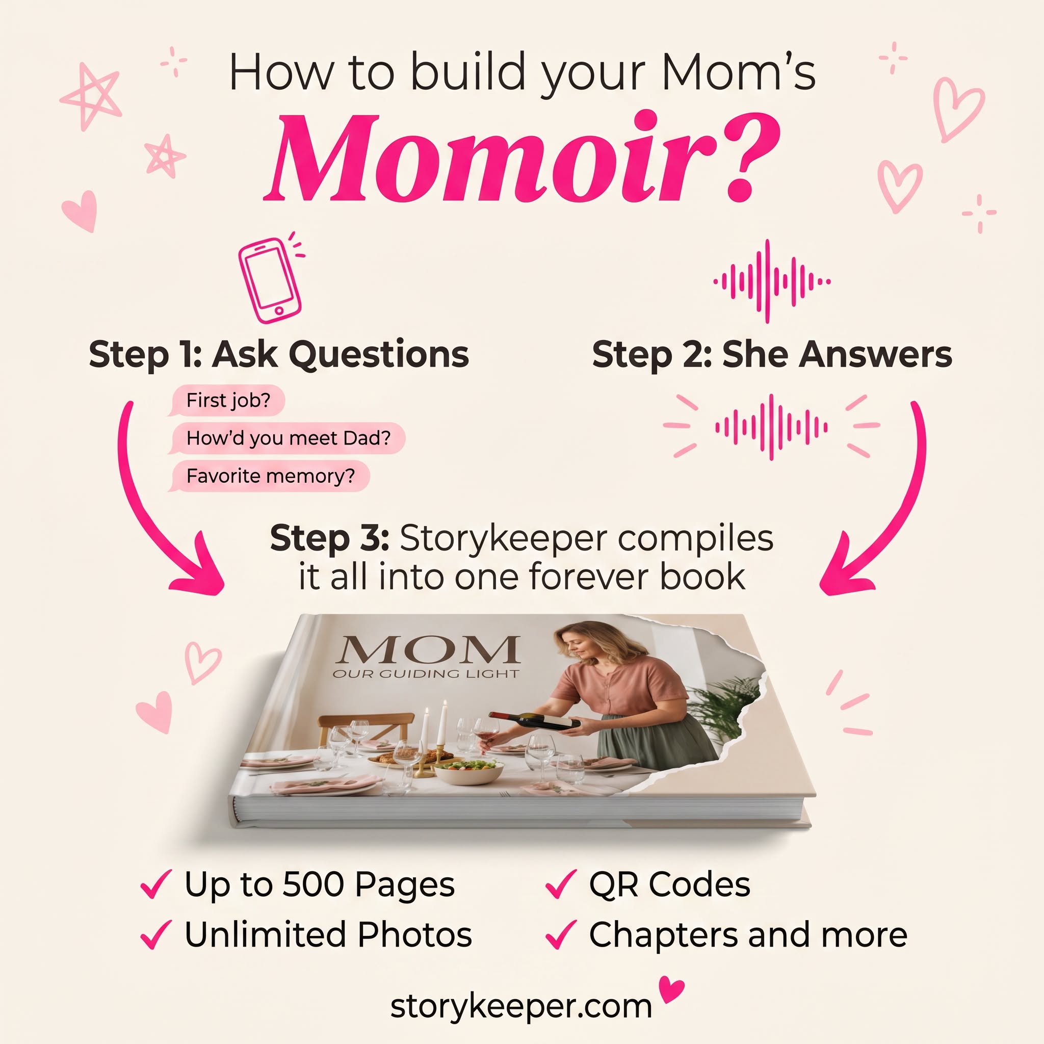 Ad — how to build your Mom's memoir in three steps